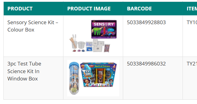 KTL (formerly Kandy Toys) is carrying out a recall of the KTL sand toys pictured below.