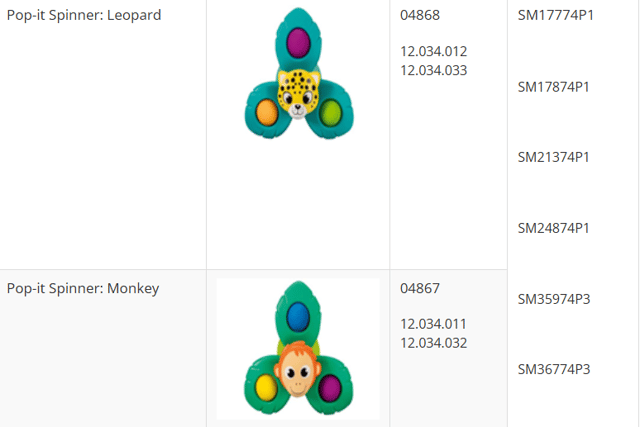 The product details can be found below: