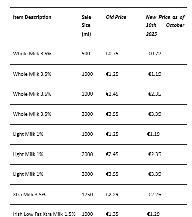 The new prices across their milk range are:
