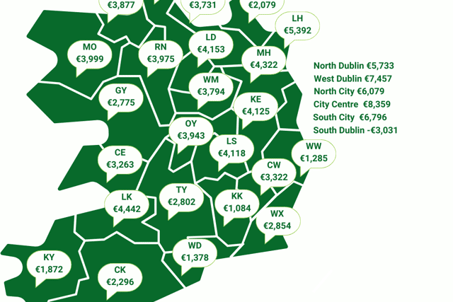 Relaxing mortgage rules or increasing the scope of grants will simply allow more people to own their own homes and become financially secure,” Mr Coan said.