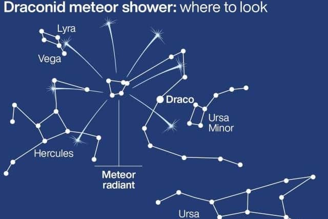 Finding a location with minimal light pollution is recommended to fully enjoy the celestial event.