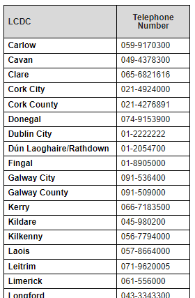 Groups should contact their LCDC for further details of the fund: 