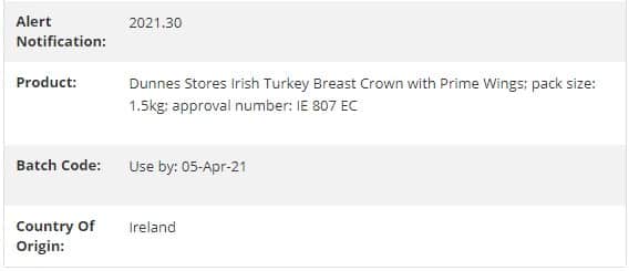 The recall applies specifically to 1.5kg packs of Dunnes Stores Irish Turkey Breast Crown with Prime Wings, with a best before date of April 5, 2021 and approval number IE 807 EC.