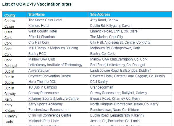 All of the centres vary in size and operating hours and have been selected based on population density, ease of access, transport and parking. The design and layout of the centres also incorporates learnings from the COVID-19 swabbing centres. It is important to note that the centres will be of different sizes and operating hours will be based on vaccine supply and catchment area need.