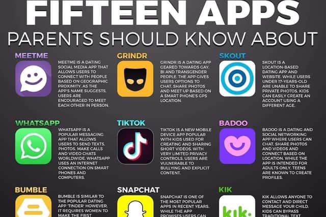 The 15 apps are listed below:
