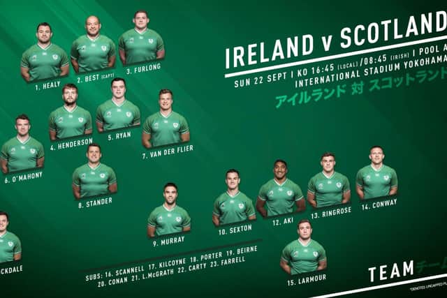 Jacob Stockdale was on the winning side in all 11 matches in which he scored at least one try for Ireland.