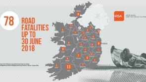 Waterford road crash figures released in new road safety report 