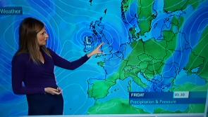Weather warnings to be issued as Met Éireann's gives update on Hurricane Lorenzo 