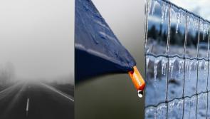 Ireland weather forecast for the coming days from Met Eireann