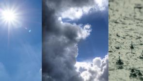 Weather forecast for Ireland  for the coming days from Met Eireann