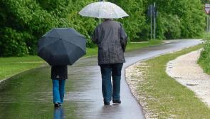 Met Eireann weather forecast for the weekend 