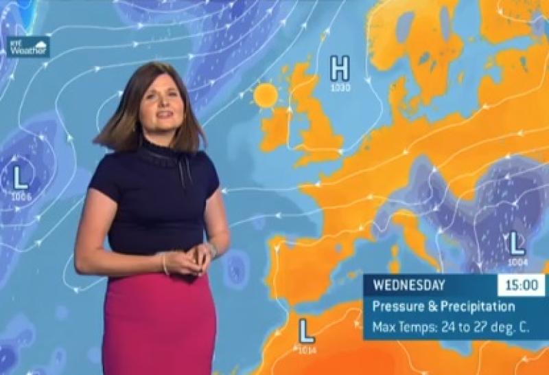 Met Éireann's weekend weather forecast for Waterford 
