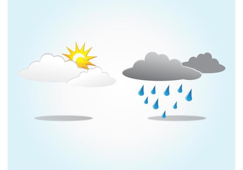 Weekend weather forecast from Met Eireann