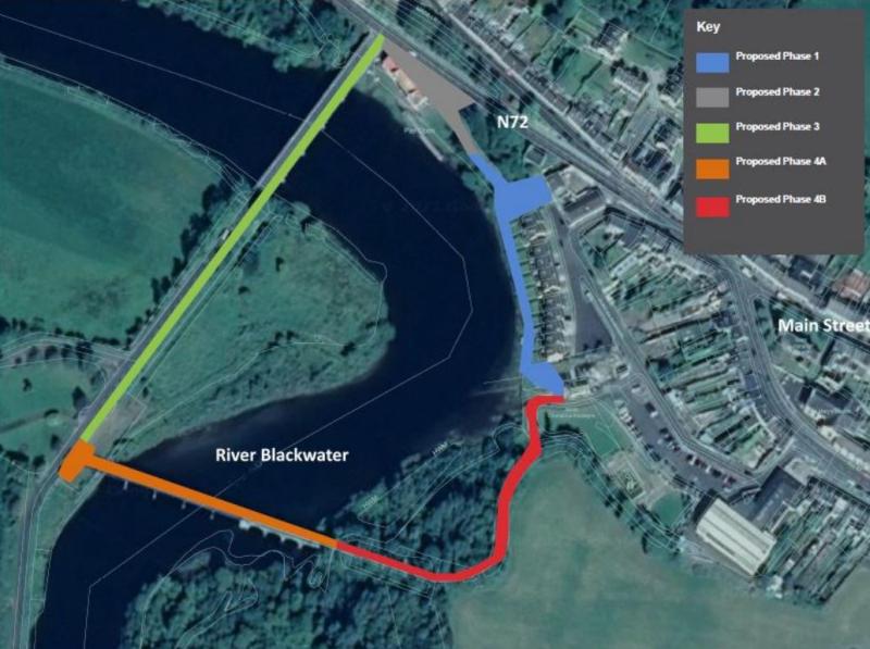 Waterford looped walkway gets go ahead from An Bord Pleanala 