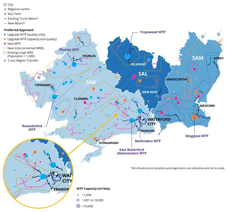 Time to have your say on a new 25-year plan for transforming water supplies in Waterford